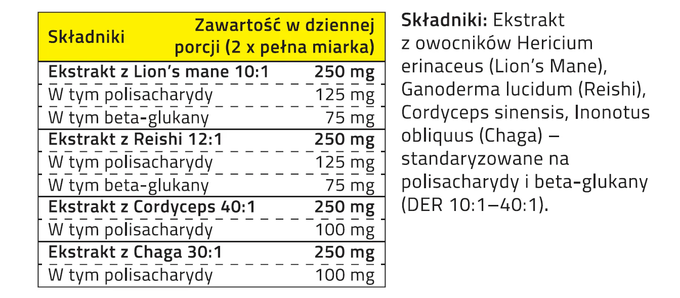 Zdjęcie produktu 3