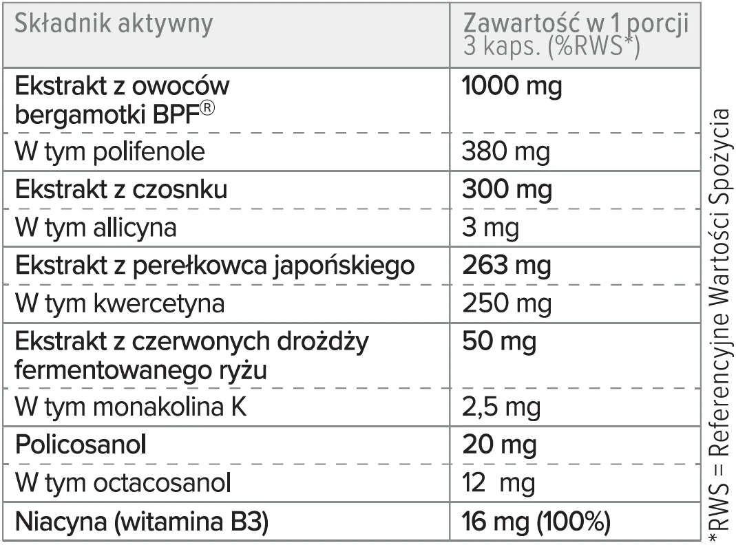 Zdjęcie produktu 3