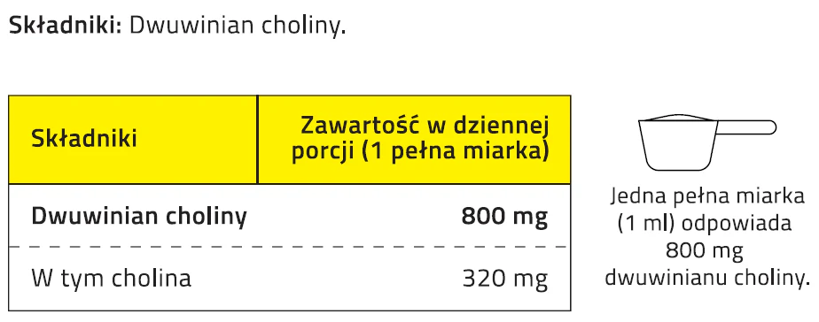 Zdjęcie produktu 3