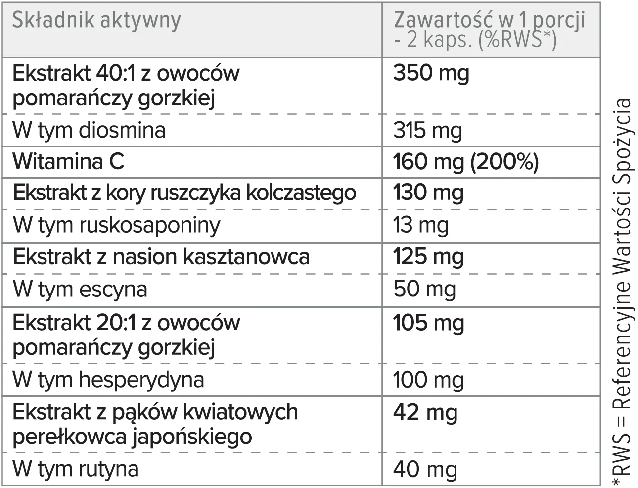 Zdjęcie produktu 3