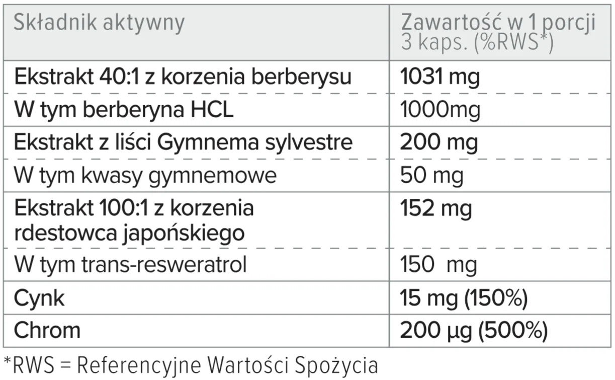 Zdjęcie produktu 6