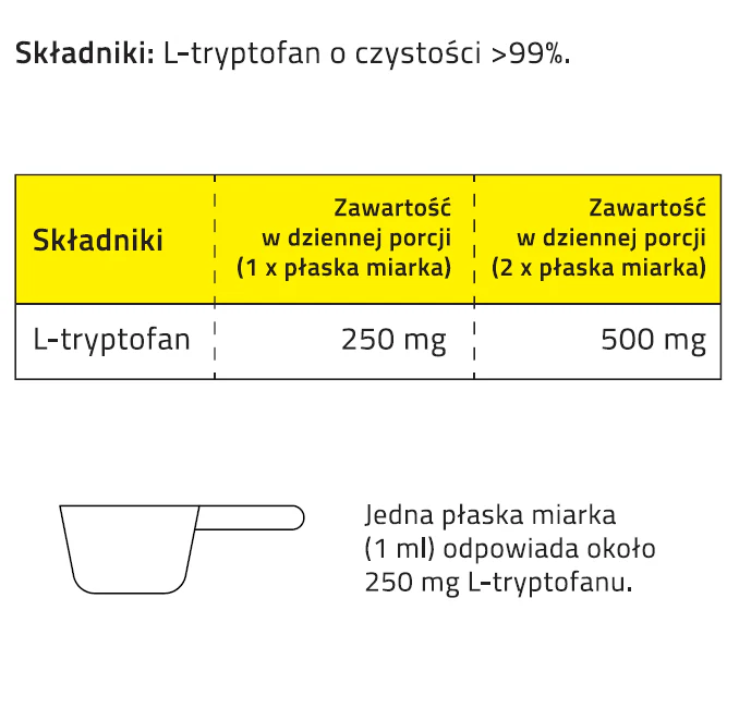 Zdjęcie produktu 3