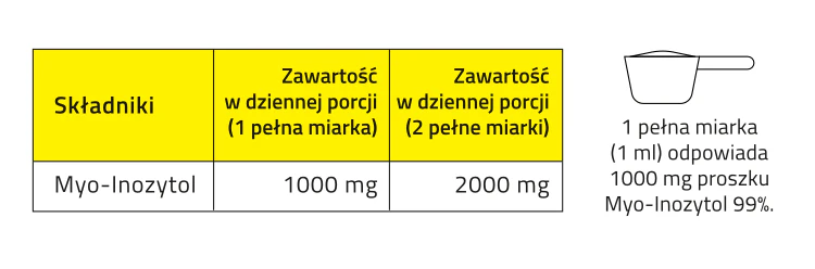 Zdjęcie produktu 3