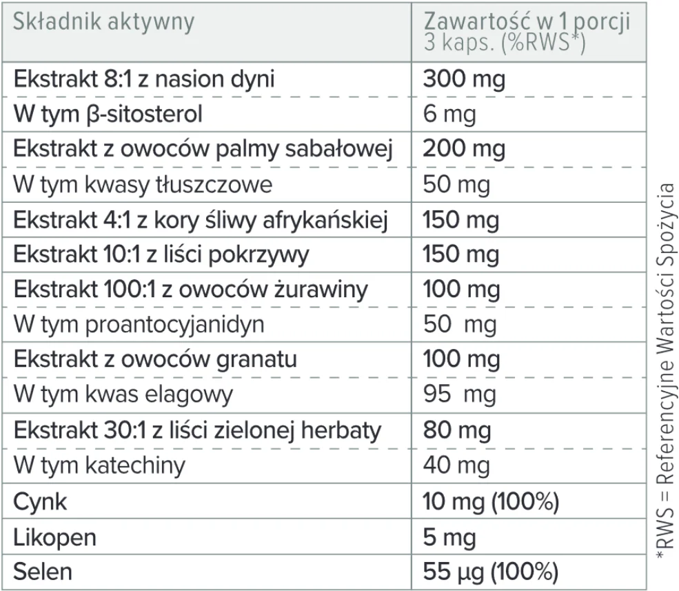 Zdjęcie produktu 3