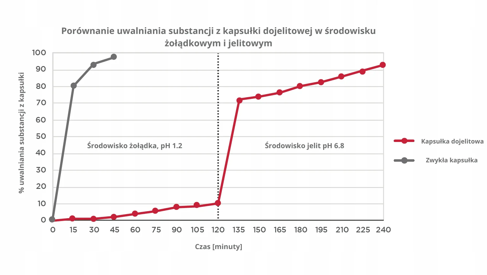 Zdjęcie produktu 4