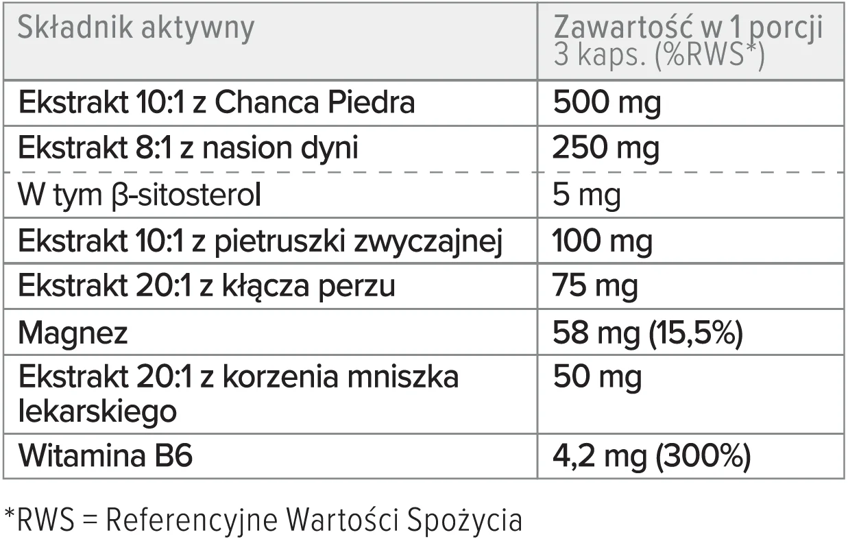 Zdjęcie produktu 3